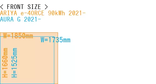 #ARIYA e-4ORCE 90kWh 2021- + AURA G 2021-